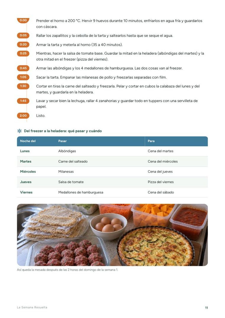 Página de la preparación del domingo