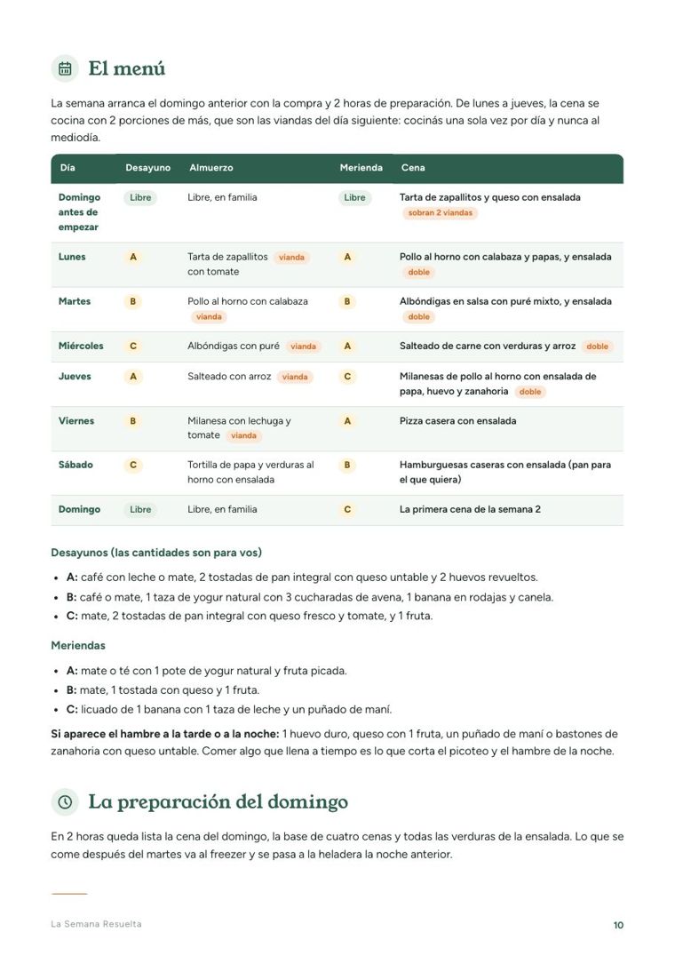 Página del menú de la semana 1