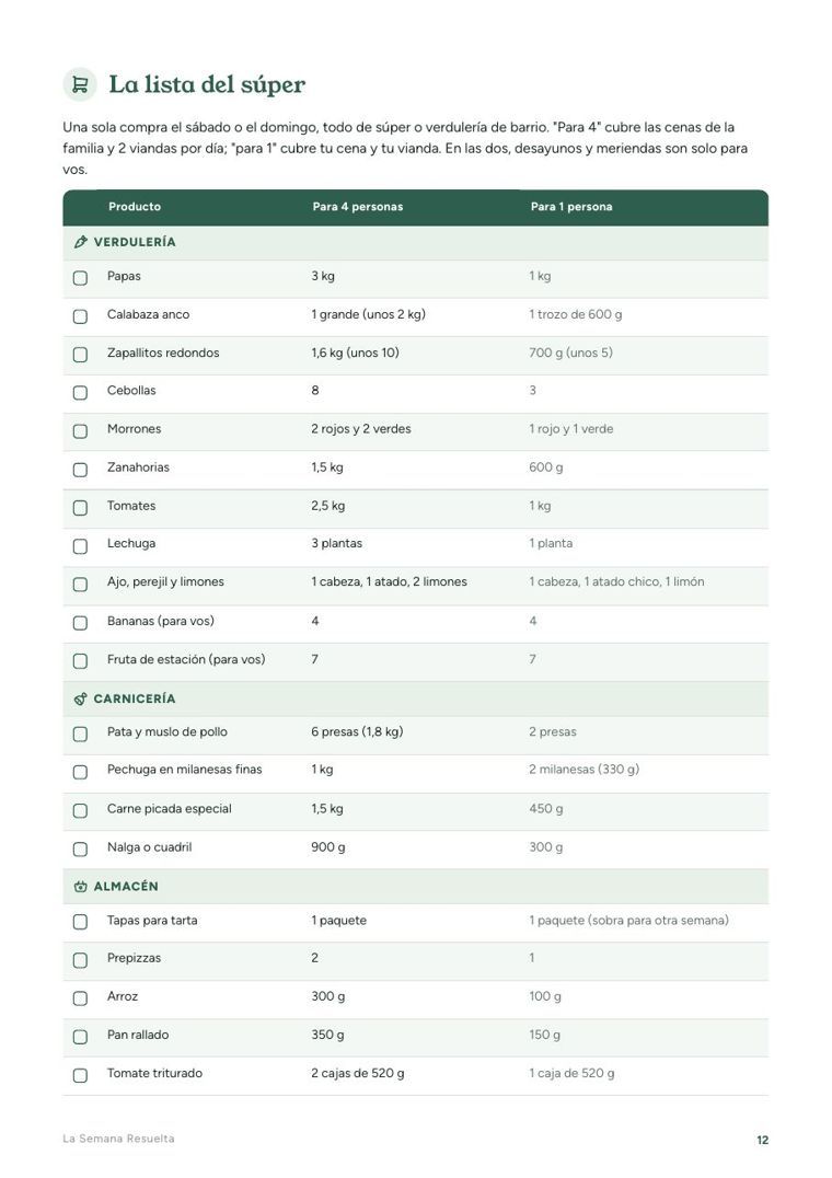 Página de la lista del súper